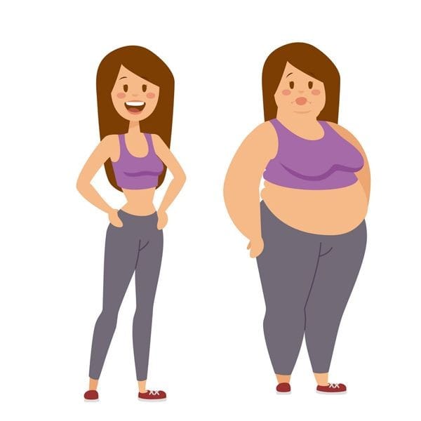 Active Wellness & Weight Management Centre ENGAPUZHA