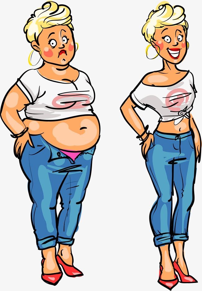 Active Wellness & Weight Management Centre ENGAPUZHA